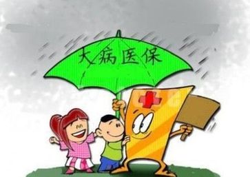 医疗保险交多少年才能终身享受