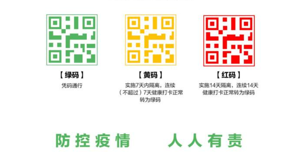 国家政务服务平台防疫健康码一码在手全国走